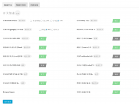 WordPress网站优化插件youpzt-optimizer,给网站提速70%