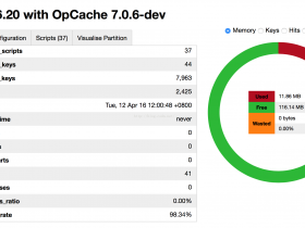 PHP优化加速之Opcache使用总结