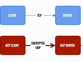 VPS OPENVZ加速工具kcptun