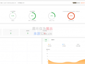 宝塔Linux  7.9.3 最新企业版 开心版安装教程